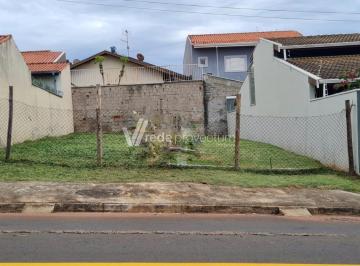 0 · Terreno à venda no Terras do Barão em Barão Geraldo, Campinas/SPoaberto