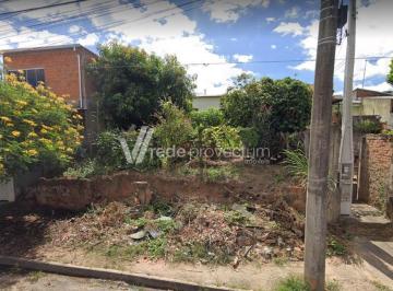 0 · terreno à venda em Jardim Minda