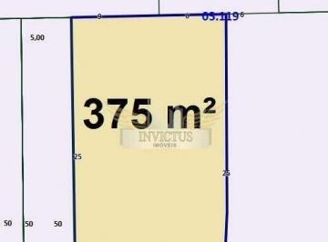 Terreno · 375m² · Terreno Residencial/Comercial Bem Localizado, 375m² 