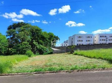 3585b14ea62ca9c394d0f0da688ededc058e3a17 · Terreno residencial à venda no bairro Santa Terezinha em Piracicaba