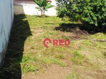 a28bc7a7d41e903cf214ffc1714dbc74a9470b52 · Terreno à venda, 250 m² por R$ 250.000,00 - Jardim do Sol - Sorocaba/SP