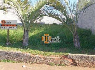 94535a16dccd0983063bc77ff4c48be72ac045e6 · Terreno Residencial à venda, Jardim Piazza di Roma I, Sorocaba - TE0489.