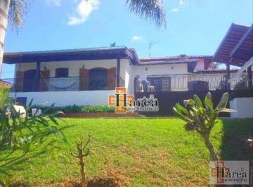 587f0d601c7c3167d08625b83f002cf44be5a4ad · Casa: Condomínio “Portal do Sabiá” / Cidade: Sorocaba