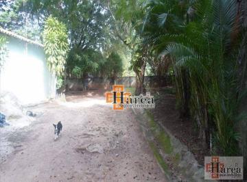15e1353f758e7c8ef272c124f65d44cdb2ba487c · Loja Comercial à venda, Jardim Santa Fé, Sorocaba - LO0008.