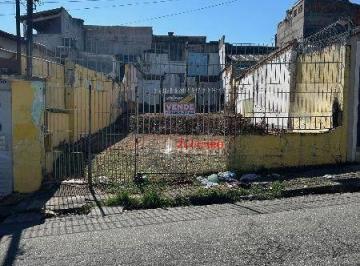 4b4d52a2293519970c5669b2e78c0c4fcd272e66 · Terreno à venda, 240 m² por R$ 440.000,00 - Parque Santo Antônio - Guarulhos/SP