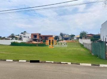 90b5dfc5a247cb1d477db6fe29298fe3402e00d8 · Terreno à venda, 1022 m² por R$ 890.000,00 - Condomínio Fazenda Imperial - Sorocaba/SP