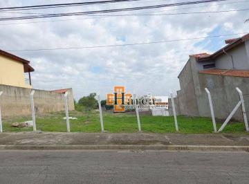 5da145bd1ae8de4bbec506f5e6db28532d70504a · Terreno Residencial à venda, Parque Bela Vista, Votorantim - TE1377.