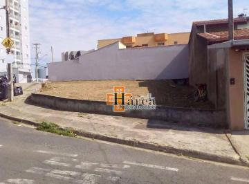 4a0e6d504dabafa494533aecaee8968bc90e04dc · Terreno Residencial à venda, Jardim Prestes de Barros, Sorocaba - TE2230.