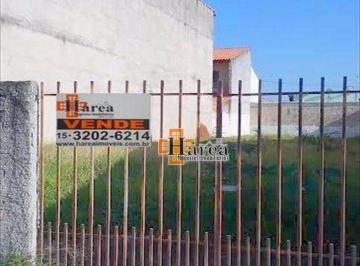 d102e93e95d348d3790e3ff2a5a456fcbbdaecee · Terreno Residencial à venda, Jardim Piazza di Roma I, Sorocaba - TE0120.