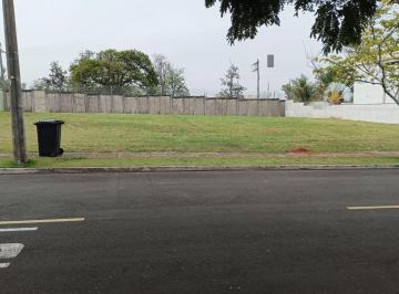 3b23c6afa156fea5fd630974e5b857447ffa5b0c · Terreno à venda, 380 m² por R$ 665.000,00 - Mont Blanc - Sorocaba/SP