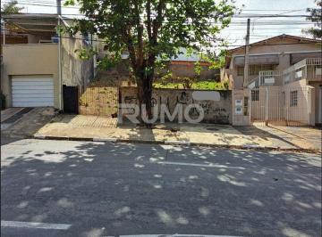 0 · Terreno ComerciTerreno Comercial à venda bairro  Chácara da Barra em Campinas-SP