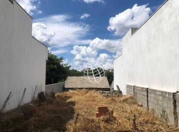 24db4f8cfa616357bec963bff6b860b6bd92daf9 · Terreno à venda, 181 m² por R$ 240.000,00 - Nova Atibaia - Atibaia/SP