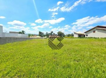 3381a5ef141de2cfca73624b90f2c84bac2d29c4 · Terreno à venda, 865 m² por R$ 165.000,00 - Condomínio Village Serra - Araçoiaba da Serra/SP