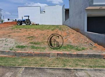 06969657e0364c23539aee9d15fbbcdf415b5df2 · Terreno à venda, 154 m² por R$ 212.000,00 - Jardim Residencial Villaggio Ipanema I - Sorocaba/SP