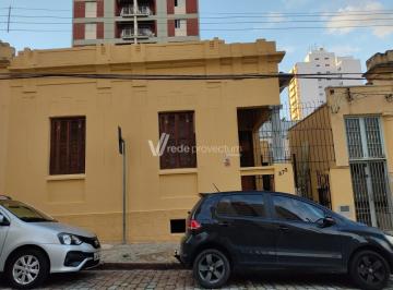 0 · salão para aluguel em Centro