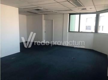 0 · sala para aluguel em Nova Campinas