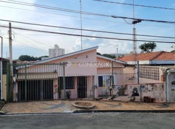 0 · casa à venda em Jardim Interlagos