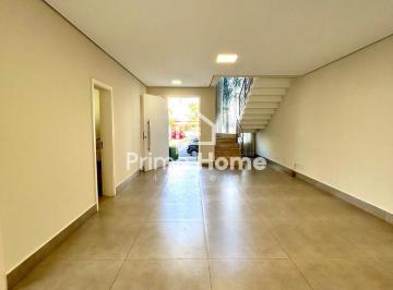 0 · casa para aluguel em Residencial Real Parque Sumaré