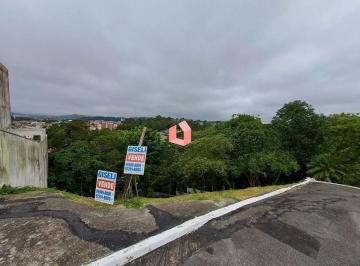Terreno · 940m² · Terreno em condominio de casas de luxo c/ 940 m² - Parque Espacial - São Bernardo do Campo/SP