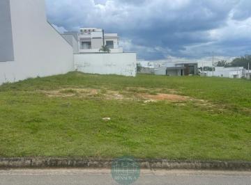 Foto 01 · Terreno, Residencial Milano, Indaiatuba, SP
