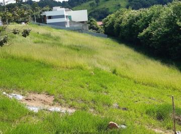 Terreno · 310m² · Terreno à venda - no Jardim Promeca