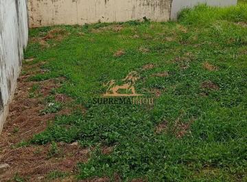 Terreno · 250m² · Terreno de 250 m² á venda , Jardim do Sol -zona leste de Sorocaba/SP
