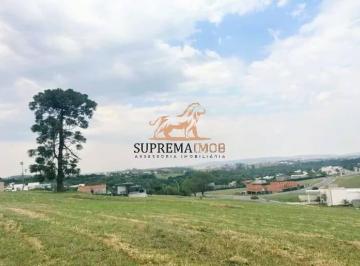 Terreno , Sorocaba · Terreno com 1.000 m² á venda Condomínio UP Residencial - Sorocaba/SP