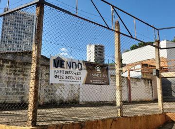 Comercial · 35m² · Terreno Comercial para venda no bairro Cidade Jardim, Piracicaba