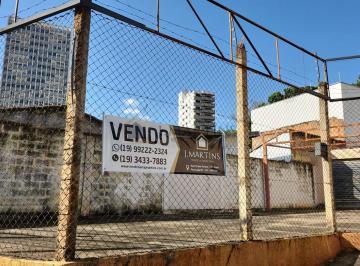 Comercial · 35m² · Terreno Comercial para venda no bairro Cidade Jardim, Piracicaba
