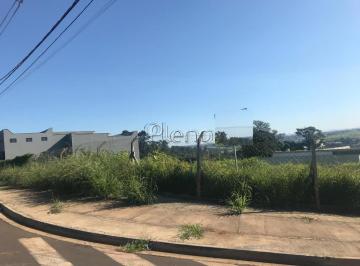 imagem · Terreno à venda em Campinas, Parque Rural Fazenda Santa Cândida, com 2000 m²