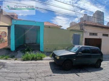 Terreno · 150m² · Terreno em Vila Nair  -  São Paulo