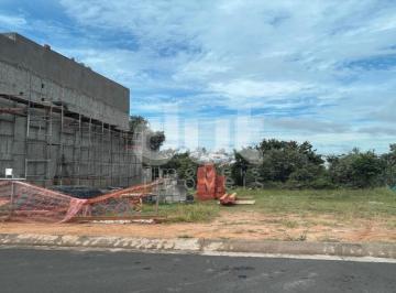 0 · terreno à venda em Loteamento Park Gran Reserve