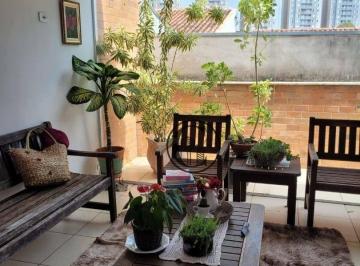 7efd80554595922afb9e57c1bb886ece00800f91 · Casa com 3 dormitórios à venda, 67 m² por R$ 585.000,00 - Condomínio Terra Nova Sorocaba - Sorocaba/