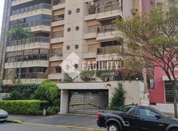 0 · apartamento à venda em Cambuí