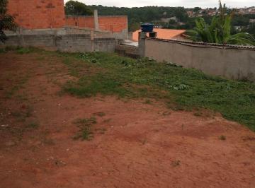 Terreno · 250m² · Terreno à Venda – Caucaia do Alto!!