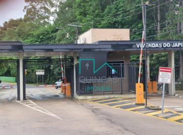 c6895f5cb4a4eb652b2663c26c8dc0e20af4b47f · LINDA CASA EM CONDOMINIO FECHADO PARA VENDA, JUNDIAI/SP ESTUDA PERMUTA