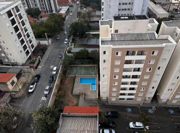 Apartamento · 51m² · 2 Quartos · 1 Vaga · Apartamento à venda no bairro Jardim Refúgio - Sorocaba/SP