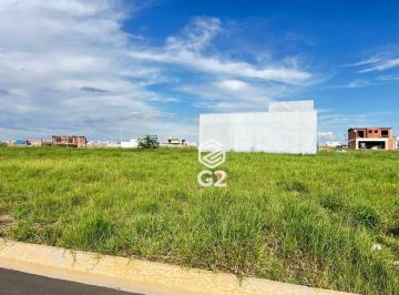 1ed2d157ce23233281718dc3c70f3ddaafbfd035 · Terreno à Venda no Condomínio Dona Maria Candida – Indaiatuba - Sp.