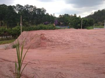 Terreno · 1000m² · TERRENO À VENDA NO BAIRRO HORTO FLORESTAL - JUNDIAÍ/SP