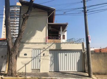 Casa · 107m² · 3 Quartos · 2 Vagas · CASA Á VENDA NO JARDIM MORUMBI EM JUNDIAÍ - SP.