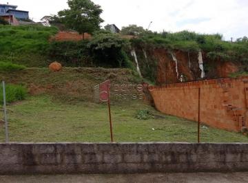 Terreno · 250m² · TERRENO PARA VENDA NO JARDIM IPANEMA - JUNDIAÍ/SP