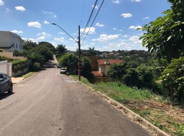 Terreno · 1043m² · TERRENO PARA VENDA NO CONDOMÍNIO CHÁCARA MALOTA - JUNDIAÍ/SP