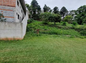 Terreno · 260m² · TERRENO À VENDA NAS IMEDIAÇÕES DO BAIRRO ENGORDADOURO - JUNDIAÍ/SP
