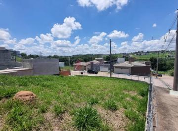 Terreno · 250m² · LOTE DE ESQUINA À VENDA NO LOTEAMENTO IPANEMA - JUNDIAÍ/SP