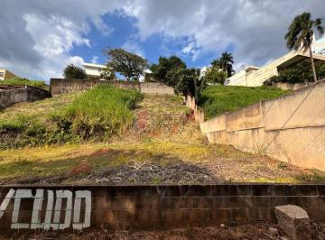 Terreno · 402m² · TERRENO PARA VENDA NO BAIRRO JARDIM BRASIL - JUNDIAÍ/SP