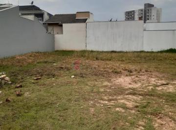 Terreno · 305m² · TERRENO À VENDA NO BAIRRO RESIDENCIAL SANTA GIOVANA EM JUNDIAÍ/SP