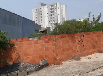 Terreno · 191m² · TERRENO À VENDA NO BAIRRO RESIDENCIAL SANTA GIOVANA EM JUNDIAÍ/SP