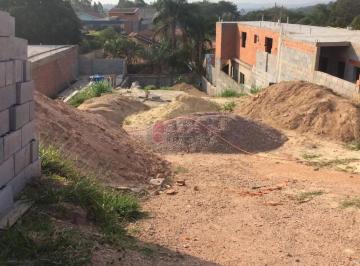 Terreno · 386m² · TERRENO PARA VENDA - BAIRRO JARDIM CELESTE - JUNDIAÍ