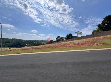 Photo 1 · TERRENO PARA VENDA NO CONDOMÍNIO TAMBORÉ - JUNDIAÍ/SP