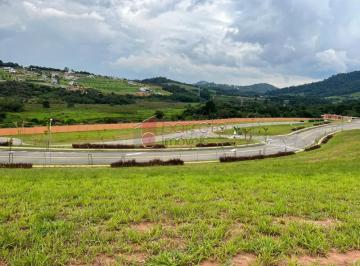 Terreno · 901m² · Terreno Condomínio em Jundiaí
